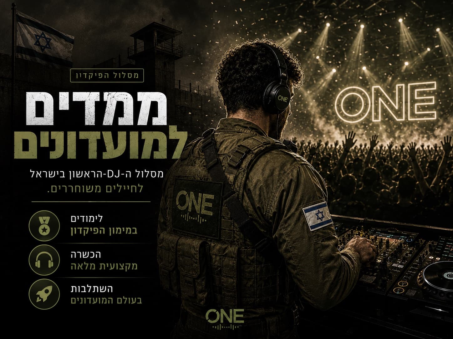 ממדים למועדונים — מסלול הפיקדון של ONE/ONE